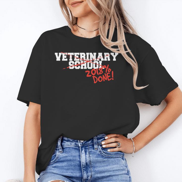 Veterinary School Graduation Class Of 2018 Unisex T-Shirt