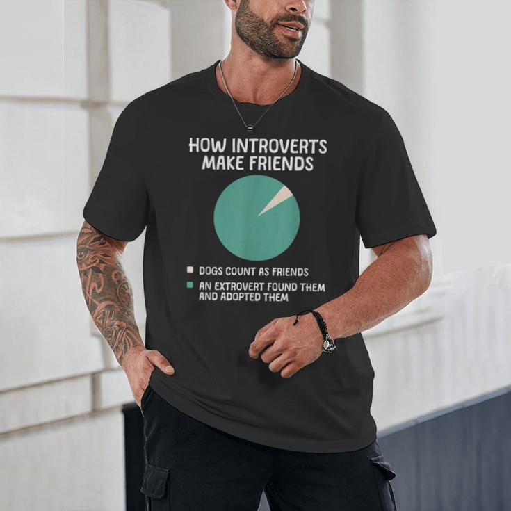 Introvert Introverted Person Awkward Introverts Dog Lover Unisex T-Shirt Introvert Introverted Person Awkward Introverts Dog Lover Unisex T-Shirt