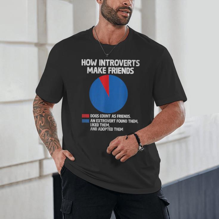 How Introverts Make Friends Sayings For Introverts Unisex T-Shirt How Introverts Make Friends Sayings For Introverts Unisex T-Shirt