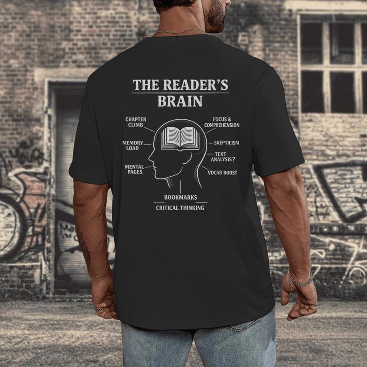 Women's The Reader’s Brain Book Lover Reading Diagram Graphic Men's Back Print T-Shirt