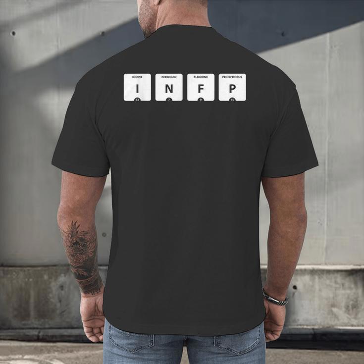 INFP Mediator Personality Type Periodic Table Introvert Men's Back Print T-Shirt