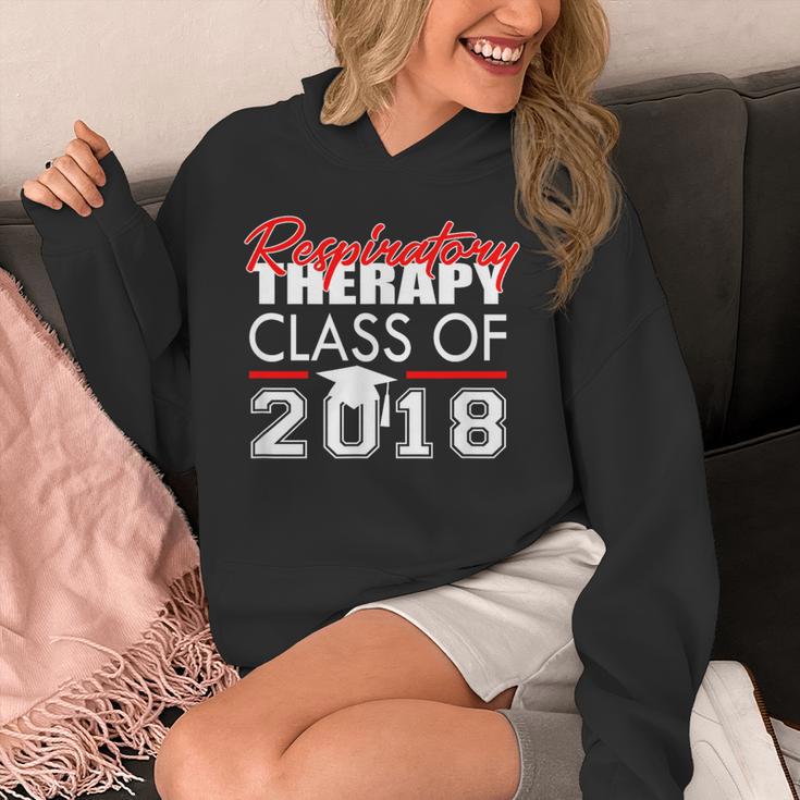 Respiratory Therapy Class Of 2018 Graduation Shirt Women Men Unisex Hoodie