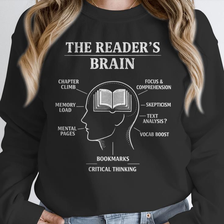 Women's The Reader’s Brain Book Lover Reading Diagram Graphic Unisex Sweatshirt Women's The Reader’s Brain Book Lover Reading Diagram Graphic Unisex Sweatshirt