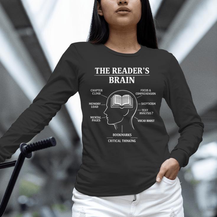 Women's The Reader’s Brain Book Lover Reading Diagram Graphic Unisex Long Sleeve T-Shirt Women's The Reader’s Brain Book Lover Reading Diagram Graphic Unisex Long Sleeve T-Shirt