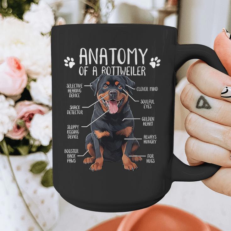 Anatomy Rottweiler Dog Owner Rottie Dad Mom Pet Lover Graphic Print Coffee Mug