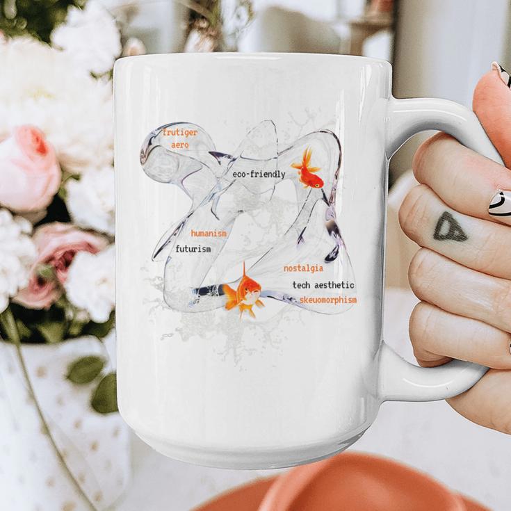 Splash Water Frutiger Aero Y2K Style Clownfish Graphic Print Coffee Mug Splash Water Frutiger Aero Y2K Style Clownfish Graphic Print Coffee Mug