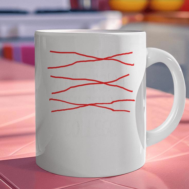 Graduation High School 2025 High School Graduation Premium Tri-Blend Graphic Print Coffee Mug