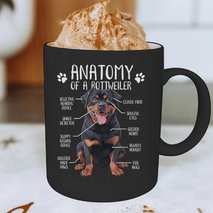 Anatomy Rottweiler Dog Owner Rottie Dad Mom Pet Lover Graphic Print Coffee Mug