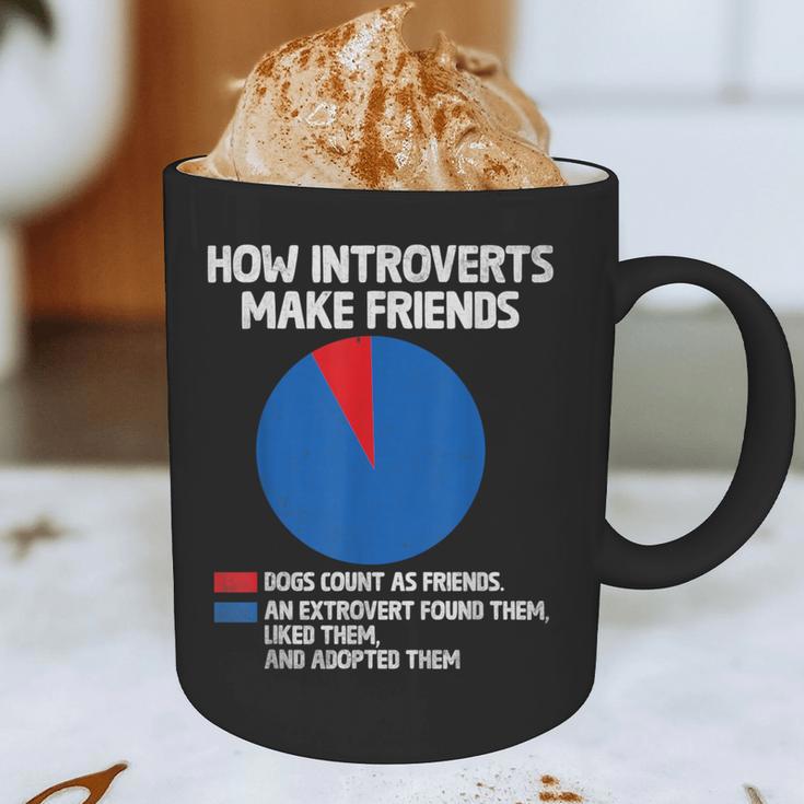 How Introverts Make Friends Sayings For Introverts Graphic Print Coffee Mug How Introverts Make Friends Sayings For Introverts Graphic Print Coffee Mug