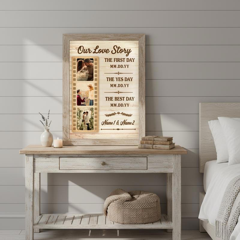 Cherish Our Journey - Personalized Milestone Photo Timeline Canvas