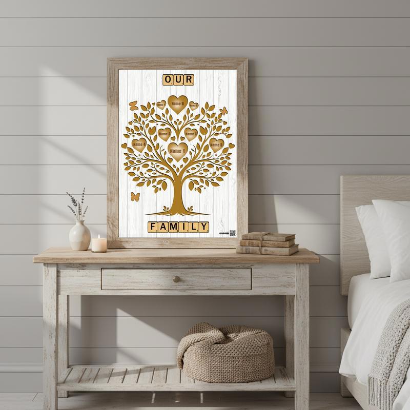 Custom Family Tree Canvas - Your Family Name Your Story