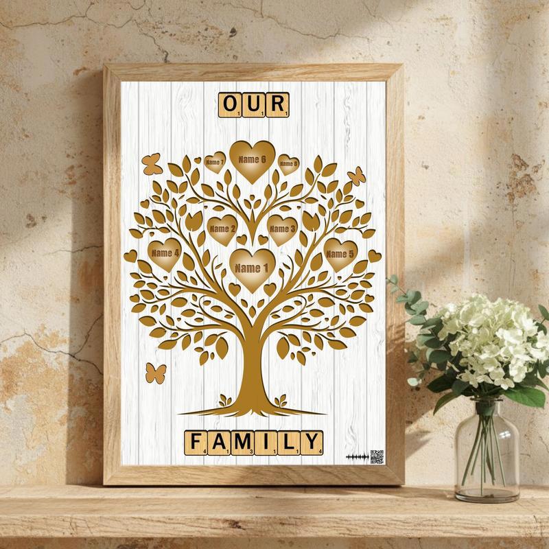 Custom Family Tree Canvas - Your Family Name Your Story