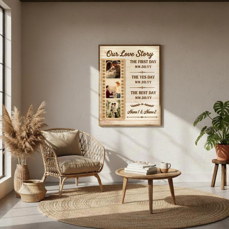 Cherish Our Journey - Personalized Milestone Photo Timeline Canvas