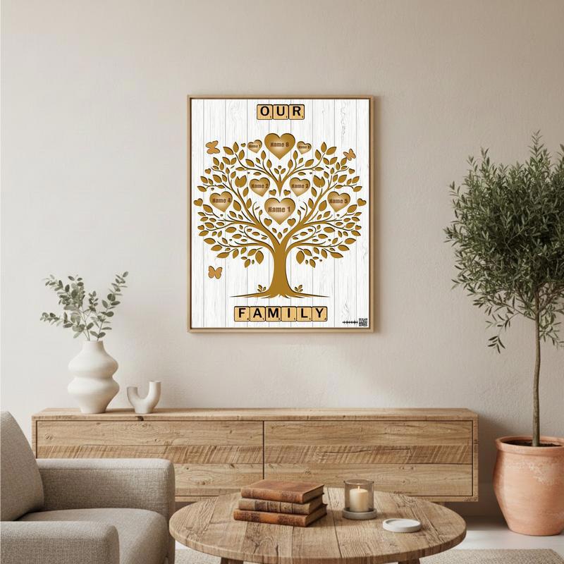 Custom Family Tree Canvas - Your Family Name Your Story