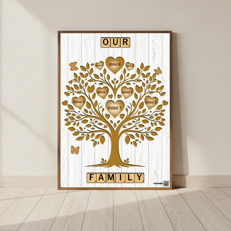 Personalized Canvas Art Your Family Name Your Story - Personalize Wall Art