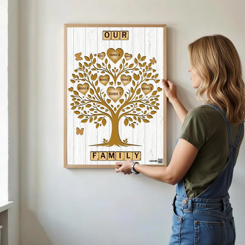 Custom Family Tree Canvas - Your Family Name Your Story