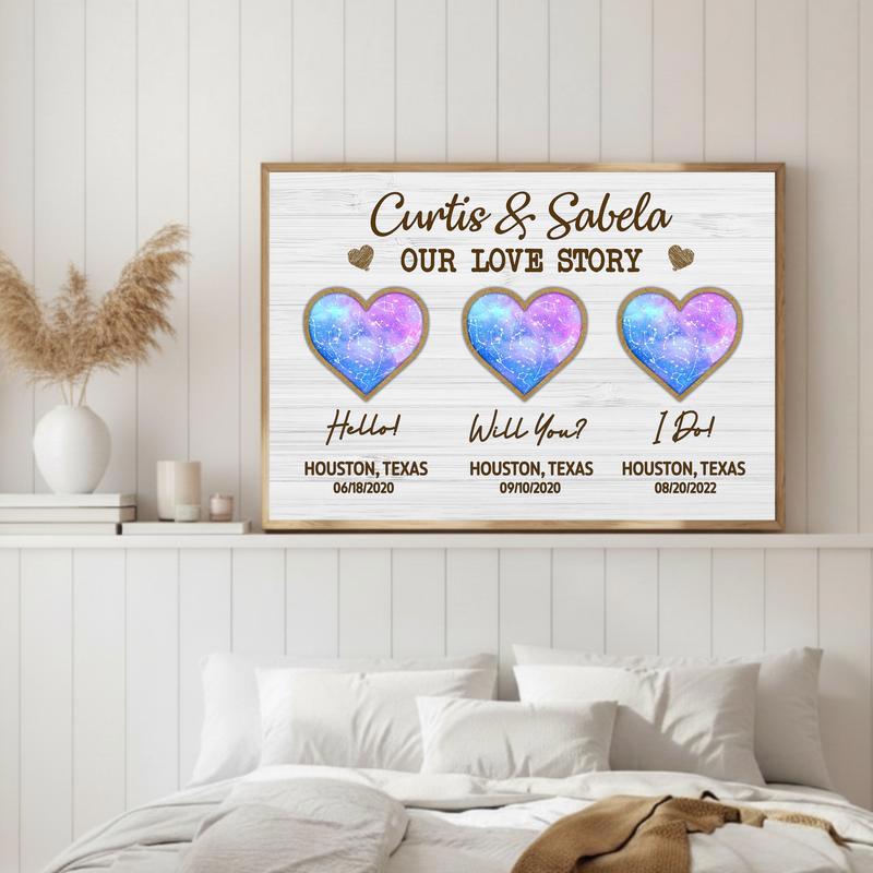 Capture Your Love Story - Custom Anniversary Star Map Canvas