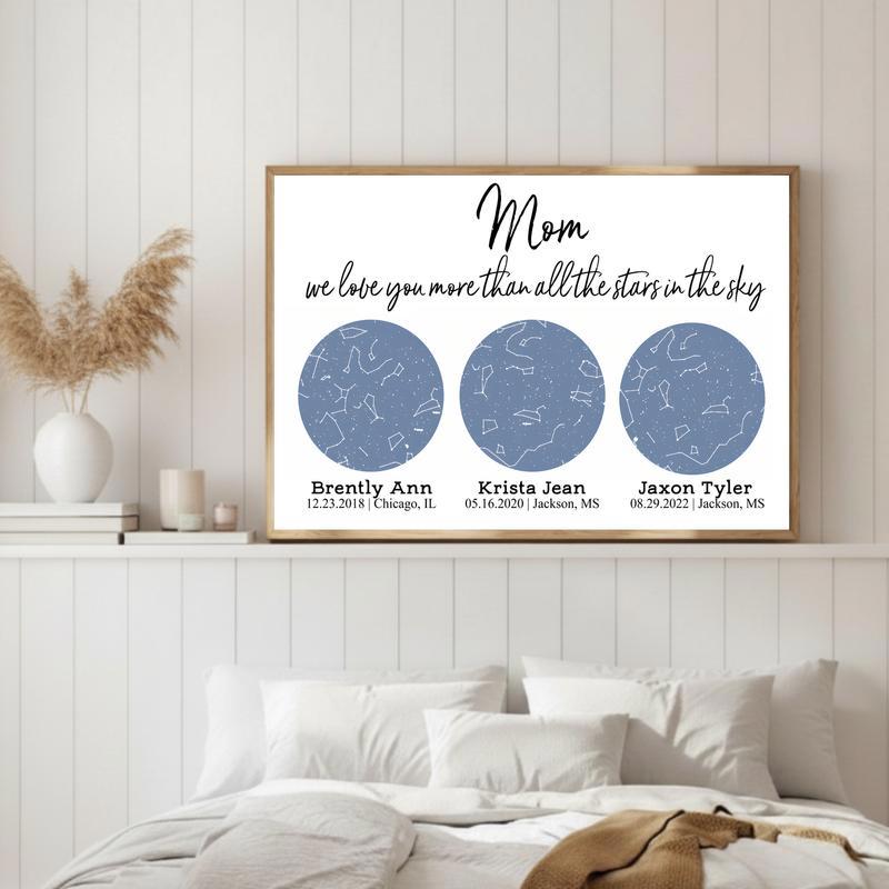 Rustic Star Map Art Mom's Infinite Love Canvas