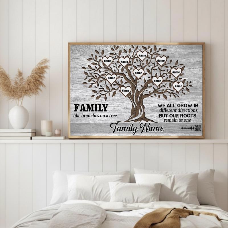 Family Tree Wall Art Canvas Personalize Your Heritage Story