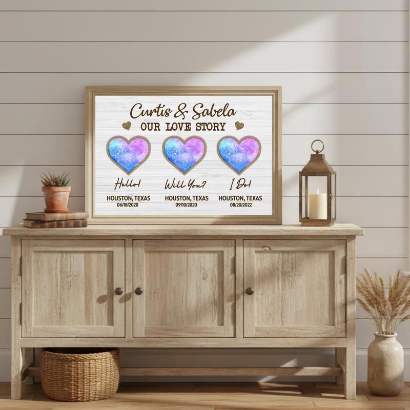 Capture Your Love Story - Custom Anniversary Star Map Canvas