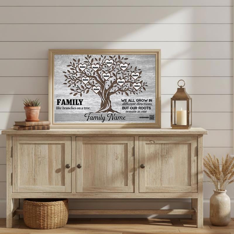 Family Tree Wall Art Canvas Personalize Your Heritage Story
