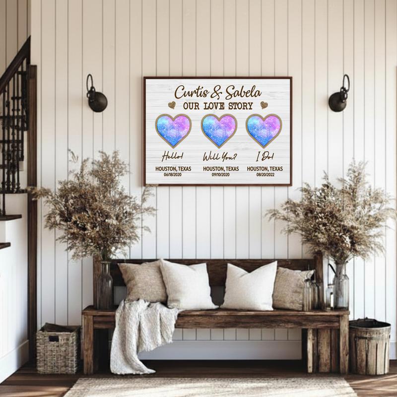 Capture Your Love Story - Custom Anniversary Star Map Canvas