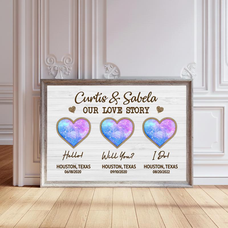 Capture Your Love Story - Custom Anniversary Star Map Canvas - Personalize Wall Art