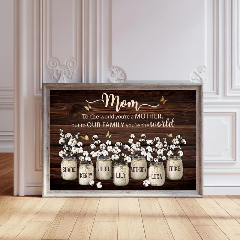 Forever Treasured Custom Family Photo Name Canvas for Mom - Personalize Wall Art