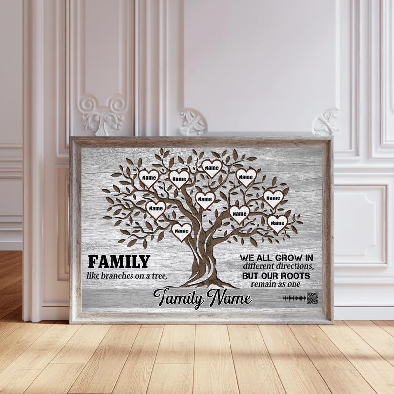 Family Tree Wall Art Canvas Personalize Your Heritage Story - Personalize Wall Art