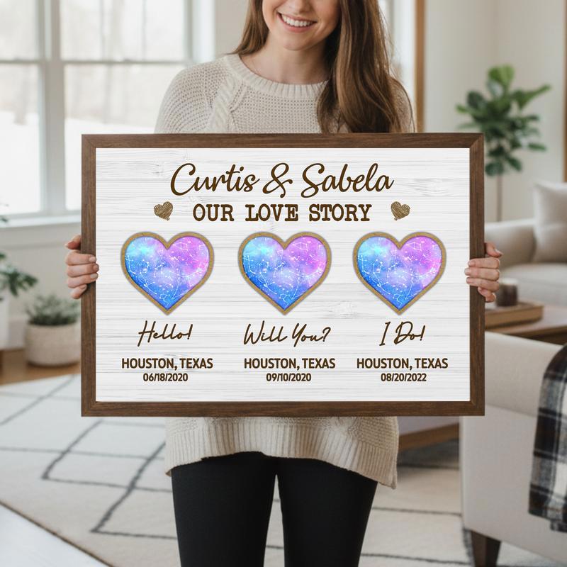 Capture Your Love Story - Custom Anniversary Star Map Canvas