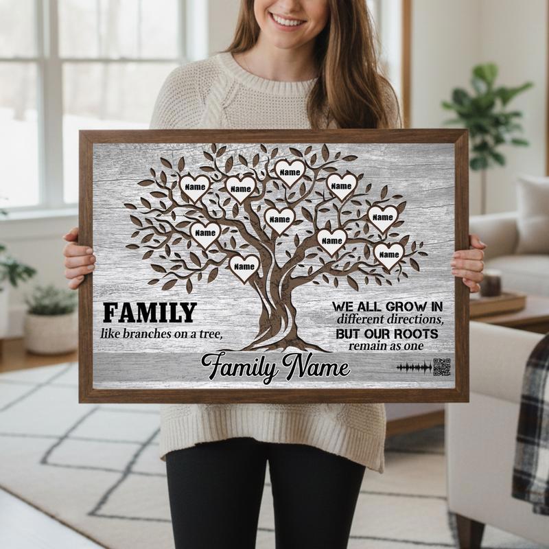 Family Tree Wall Art Canvas Personalize Your Heritage Story