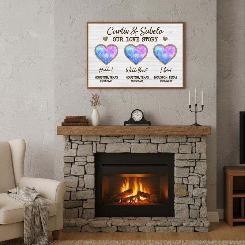 Capture Your Love Story - Custom Anniversary Star Map Canvas