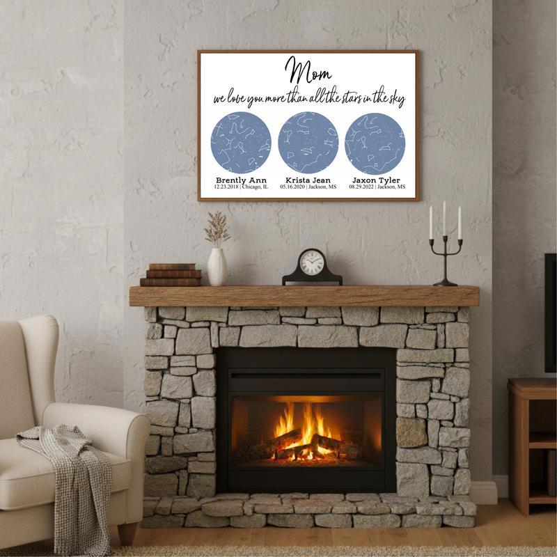 Rustic Star Map Art Mom's Infinite Love Canvas