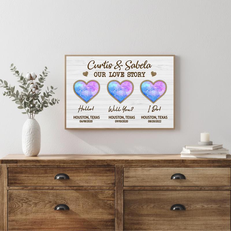 Capture Your Love Story - Custom Anniversary Star Map Canvas