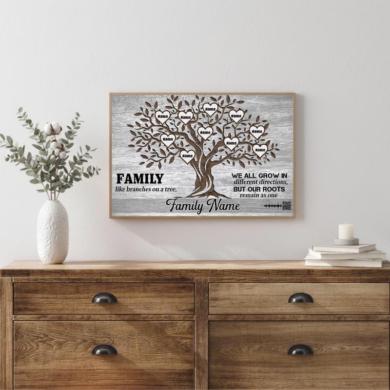 Family Tree Wall Art Canvas Personalize Your Heritage Story