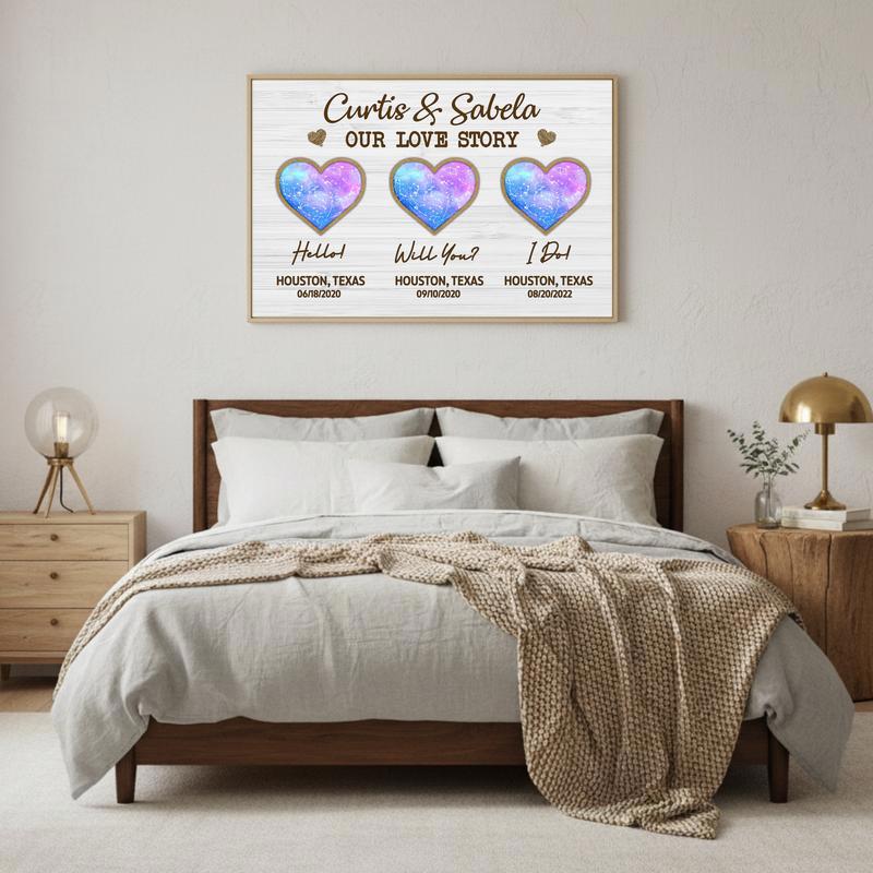 Capture Your Love Story - Custom Anniversary Star Map Canvas