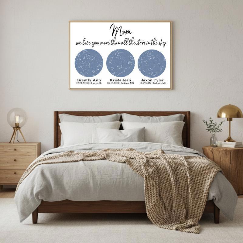 Rustic Star Map Art Mom's Infinite Love Canvas