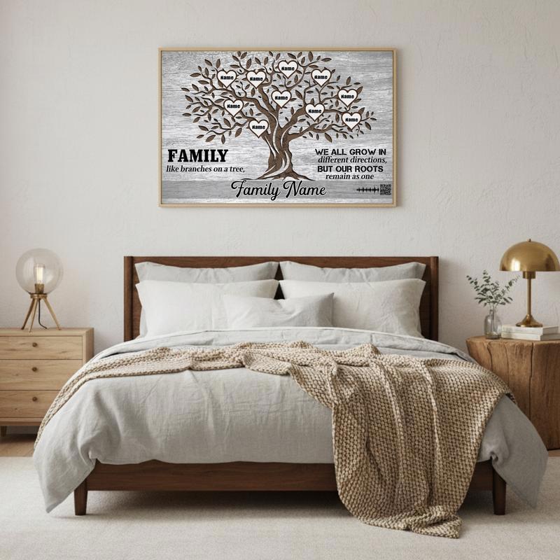 Family Tree Wall Art Canvas Personalize Your Heritage Story