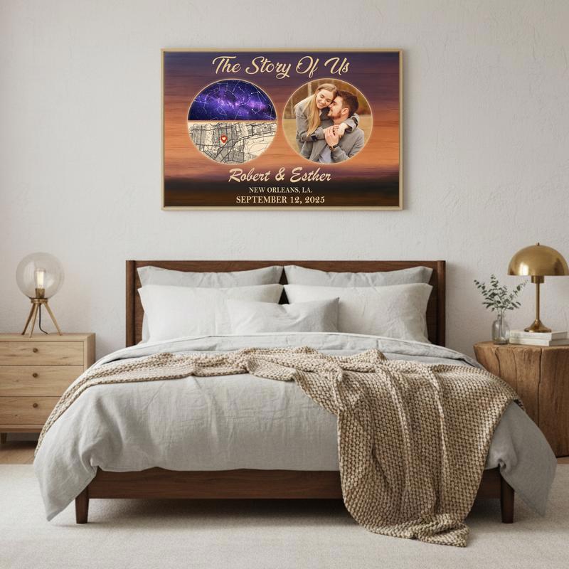 Star Map Canvas - Your Custom Couple Story Photo Anniversary Gift