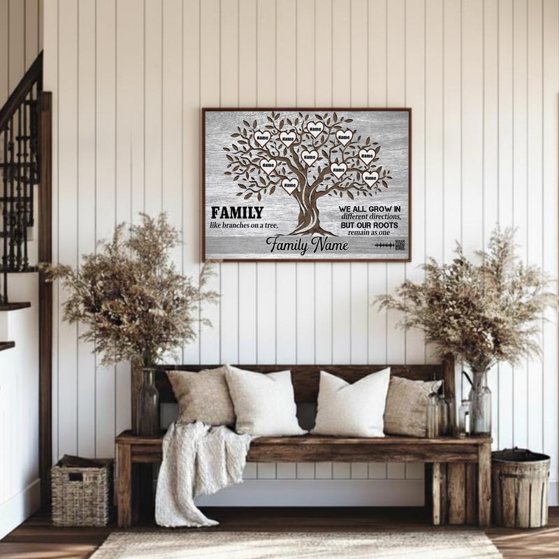Family Tree Wall Art Canvas Personalize Your Heritage Story
