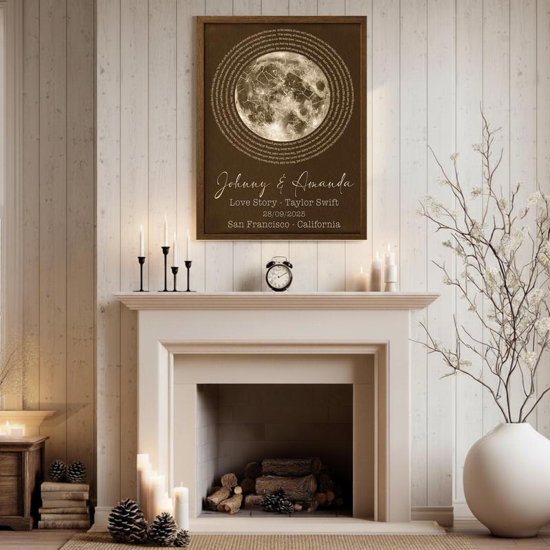 Custom Song Lyrics & Star Map Canvas - Couple Anniversary Gift