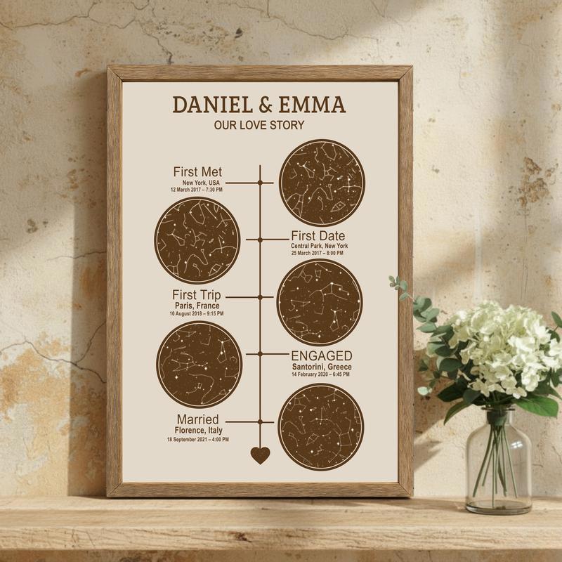Custom Anniversary Star Map Canvas - Love Story Timeline Gift
