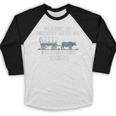 I'm From The 1900s Please Patient History Baseball Raglan Shirt I'm From The 1900s Please Patient History Baseball Raglan Shirt