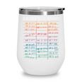 Return To Library Card Book Due Date Bookish Reading Wine Tumbler Return To Library Card Book Due Date Bookish Reading Wine Tumbler