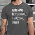 6th Grade Graduation 2025 Elementary Graduation Unisex Jersey T-Shirt