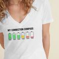 Introvert Low Battery My Connection Compass Raglan Baseball Tee Women's Jersey Short Sleeve Deep V-Neck Tshirt Introvert Low Battery My Connection Compass Raglan Baseball Tee Women's Jersey Short Sleeve Deep V-Neck Tshirt