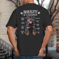 Anatomy Rottweiler Dog Owner Rottie Dad Mom Pet Lover Big And Tall Men's T-Shirt Back Print