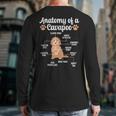 Anatomy Of A Cavapoo Dog Cavapoo Owner Cavapoo Dad Long Sleeve T-Shirt Back Print