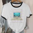 Frutiger Aero Aesthetic Tech The Future That Was Promised Unisex Cotton Ringer T-Shirt