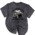 Forgive Me I'm From The 1900s No E-Car No SolarCells Premium Tri-Blend Mineral Wash Tshirts Mineral Black Forgive Me I'm From The 1900s No E-Car No SolarCells Premium Tri-Blend Mineral Wash Tshirts Mineral Black
